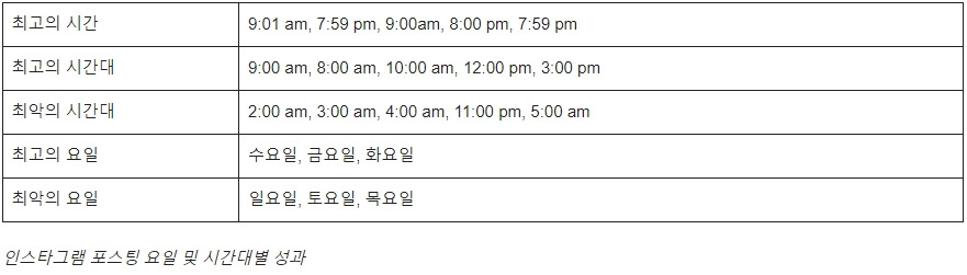 240910_인스타그램 SEO_10.jpg