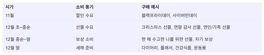 251205_연말 시즌 마케팅_16.jpg