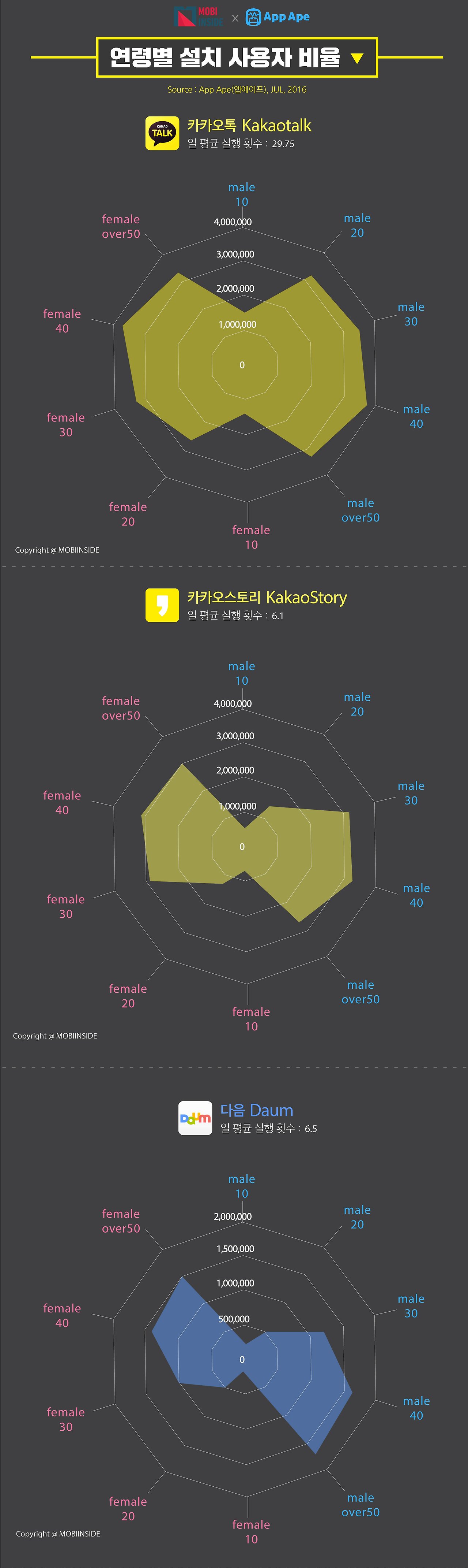 kakaomobile_5.jpg