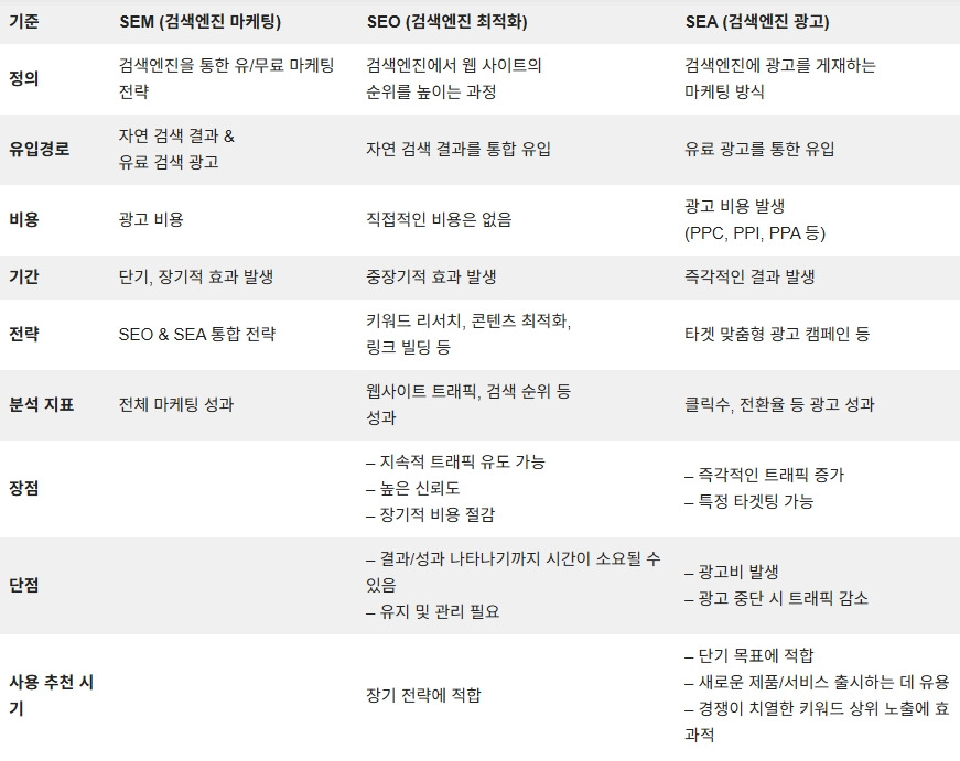 250410_SEM SEO SEA_08.jpg