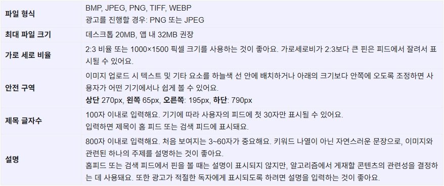 251114_핀터레스트 마케팅_27.jpg