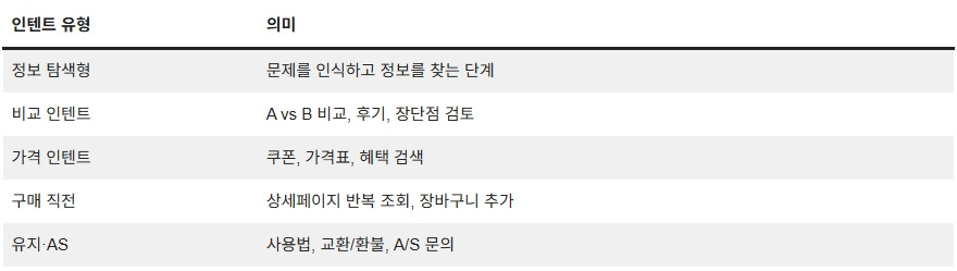251218_인텐트 마케팅_02.jpg