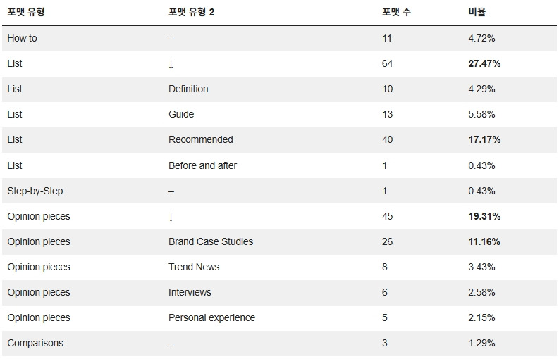 250723_인스타 상위노출_06.jpg