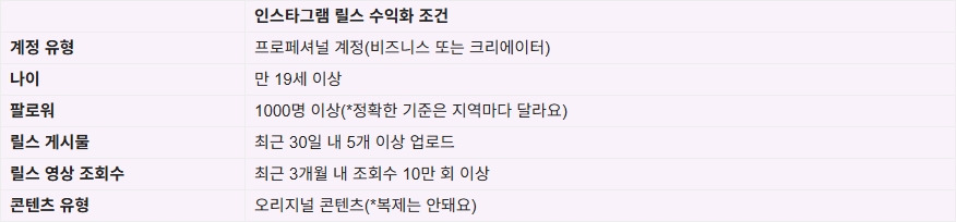 250808_무자본 창업 아이디어_11.jpg