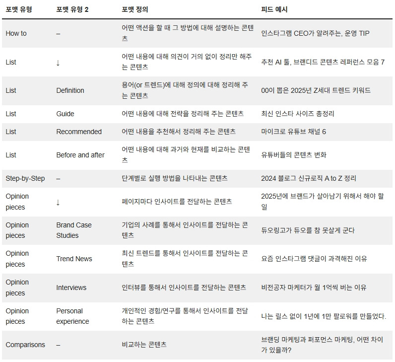 250723_인스타 상위노출_04.jpg