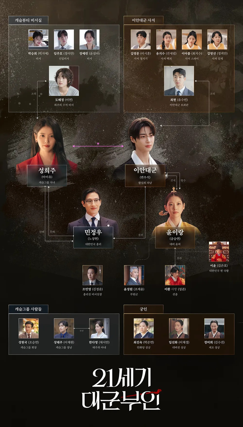 21세기 대군부인 1.jpg