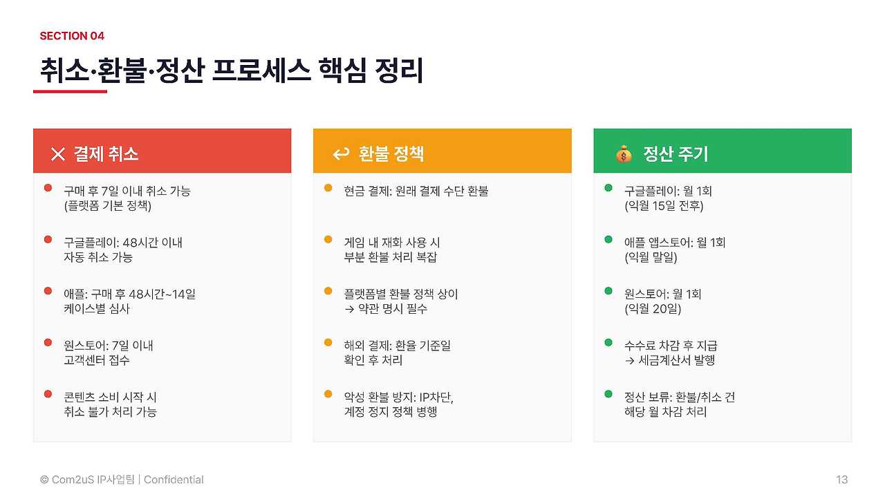 billing_payment guide_test_페이지_13.jpg