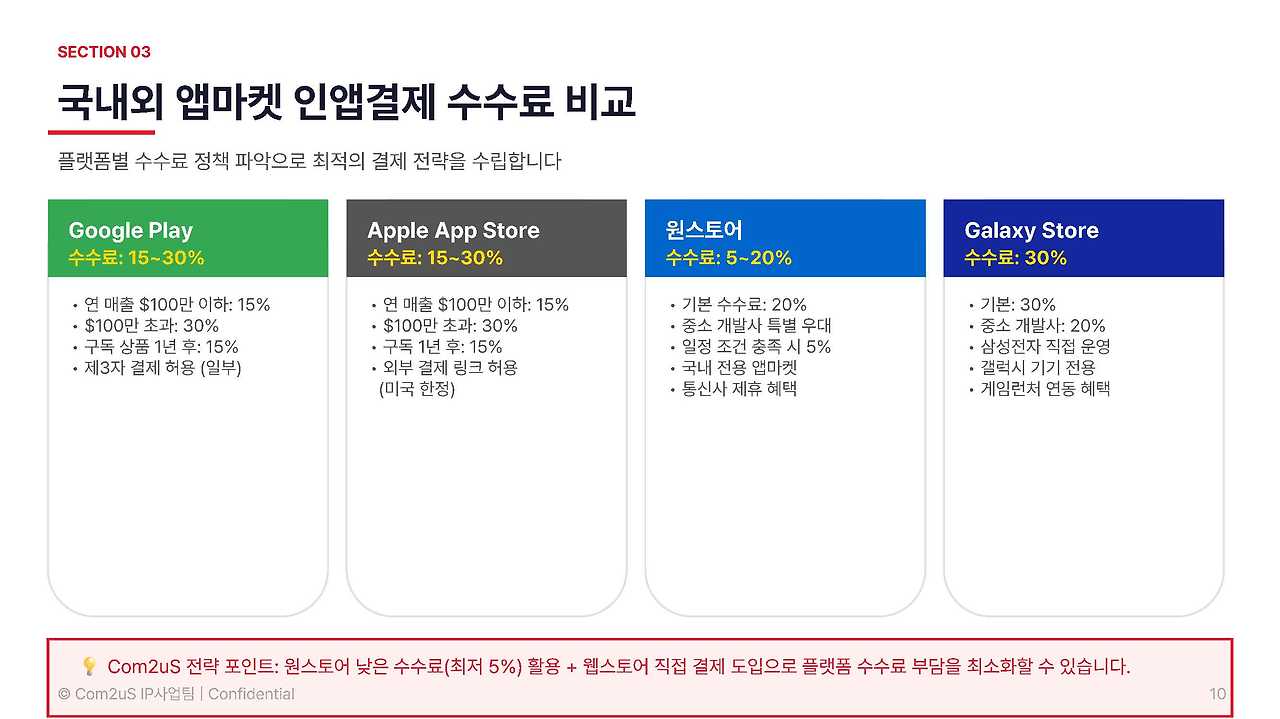 billing_payment guide_test_페이지_10.jpg