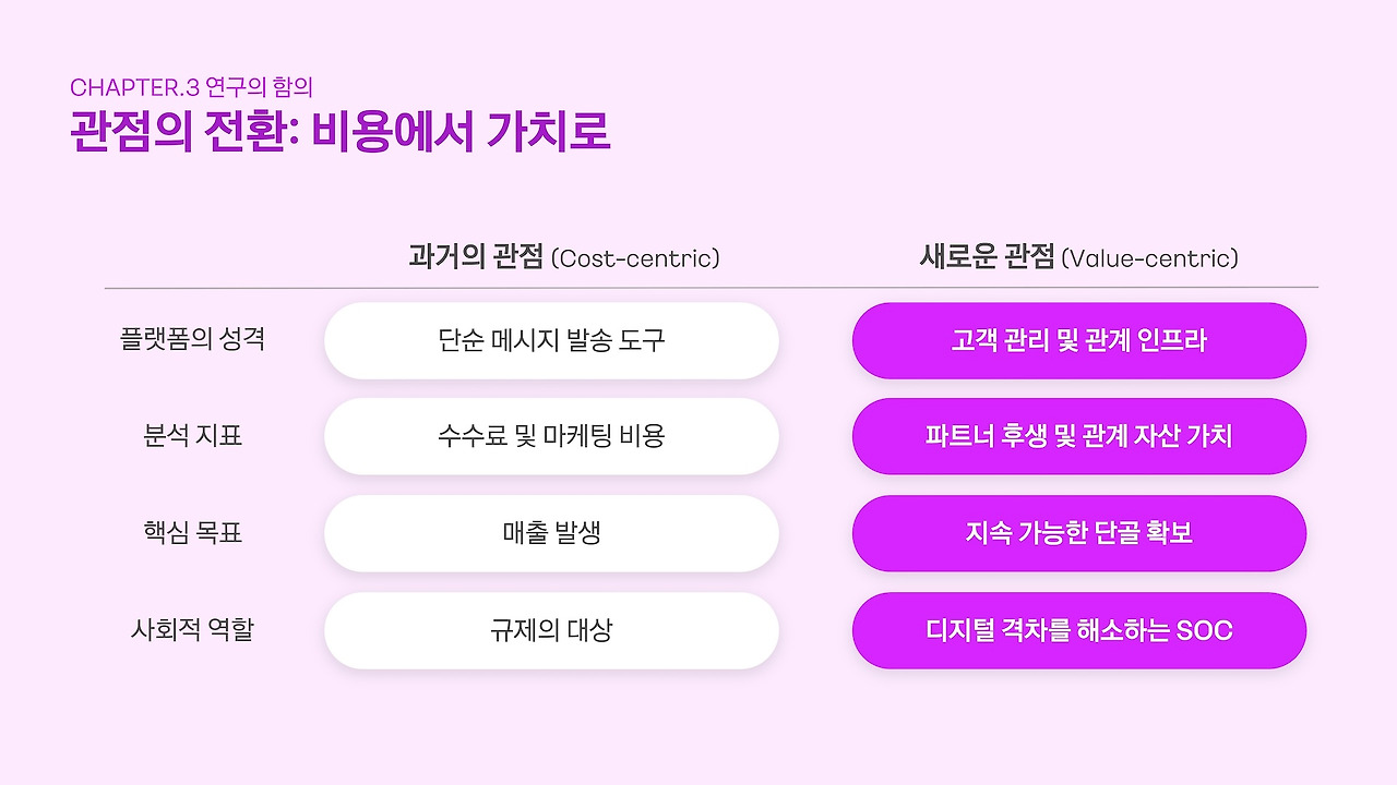 06. 동아대 류민호 교수 .jpg