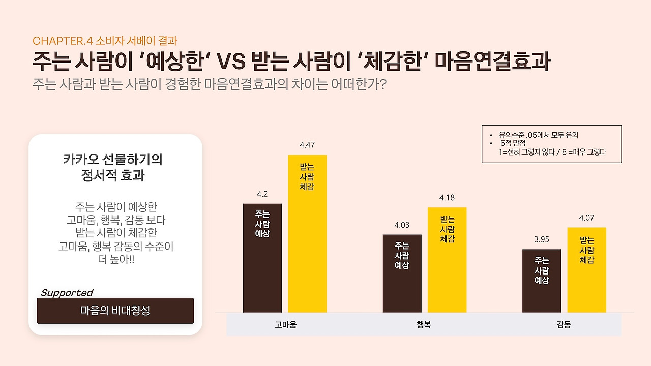 02. 서울대 사지연 교수.jpg