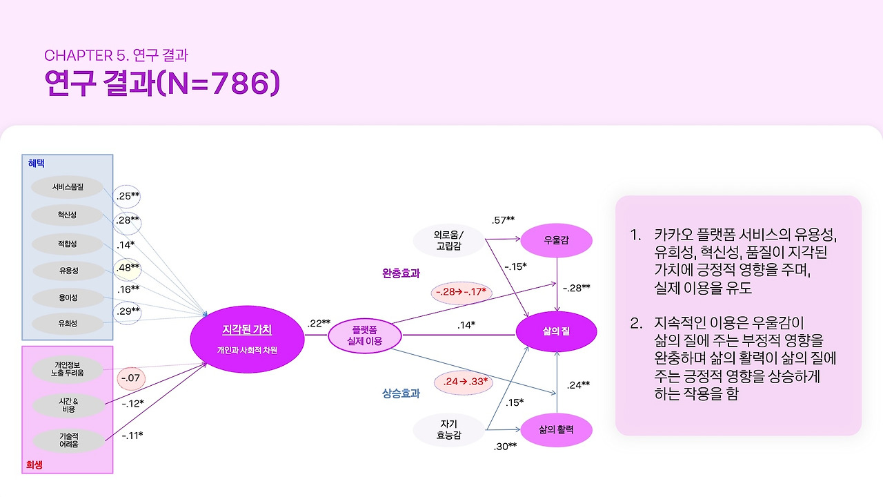 05. 수원대 정원준 교수.jpg