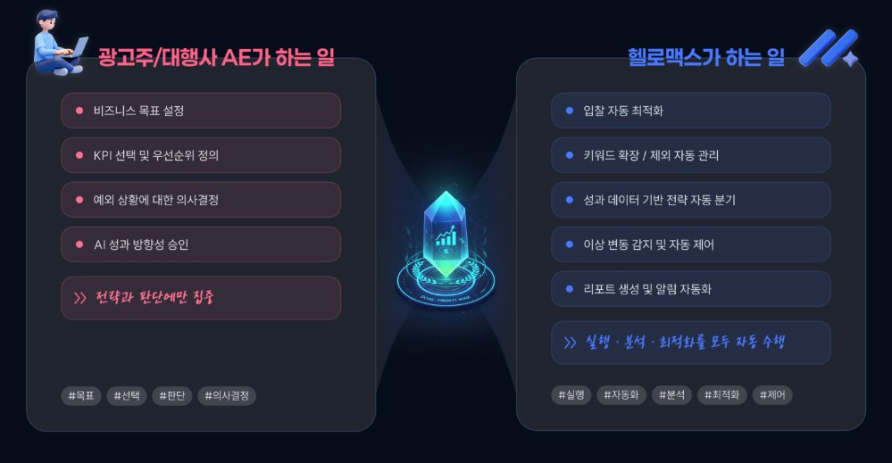 헬로맥스2.jpg