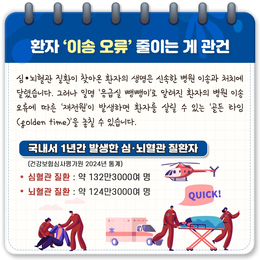 응급실뇌혈관질환2편_02.jpg