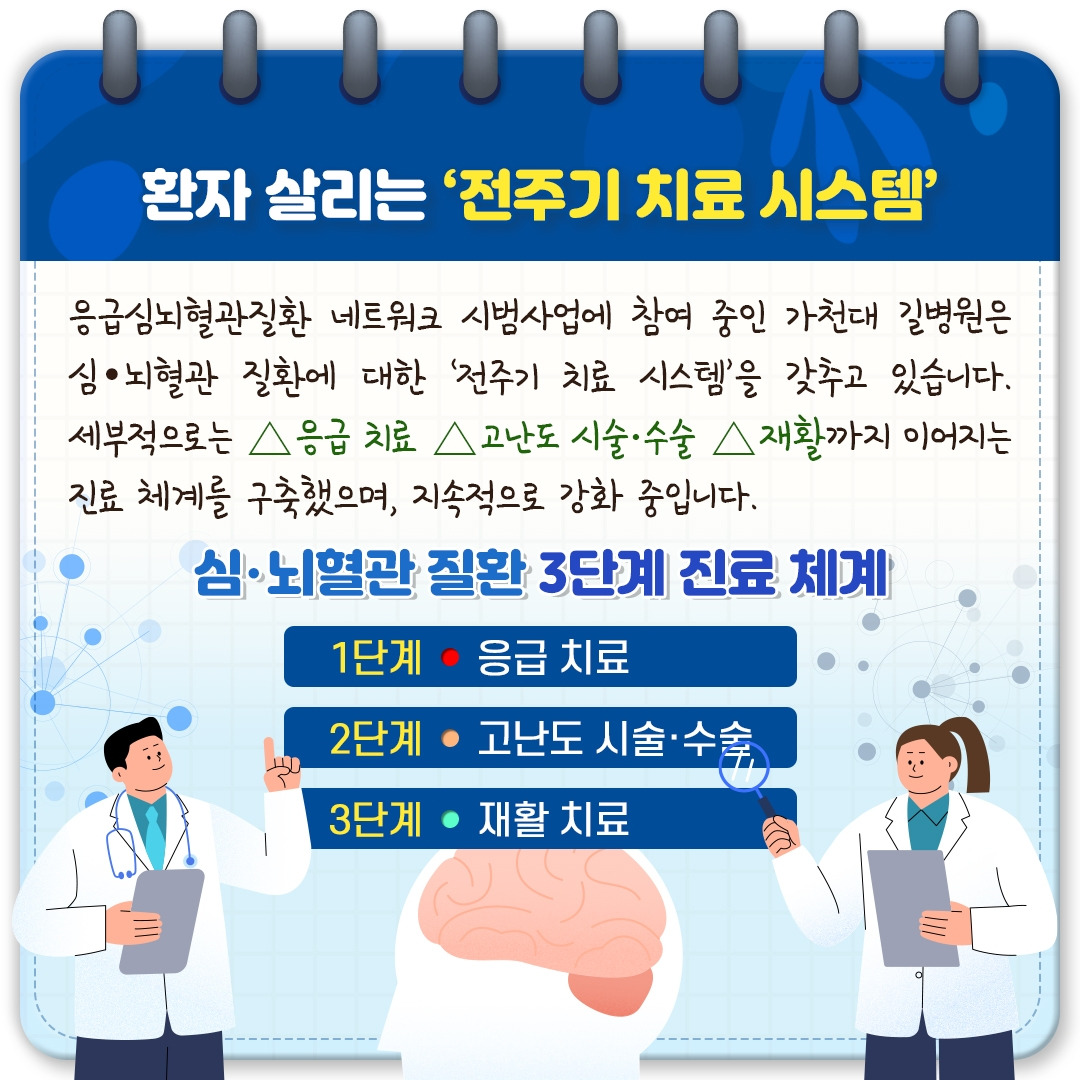 응급실뇌혈관질환3편_06.jpg