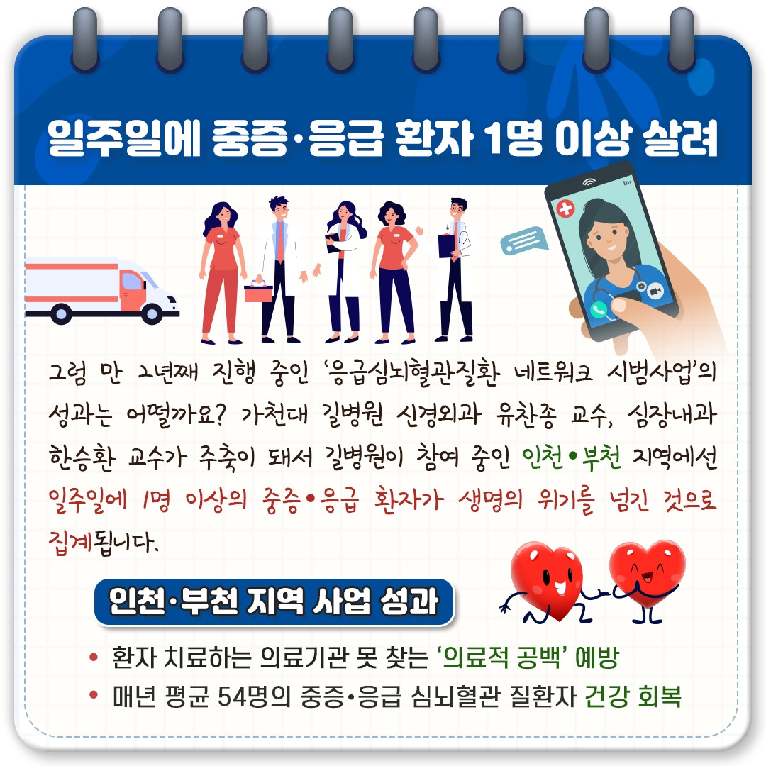 응급실뇌혈관질환2편_04.jpg