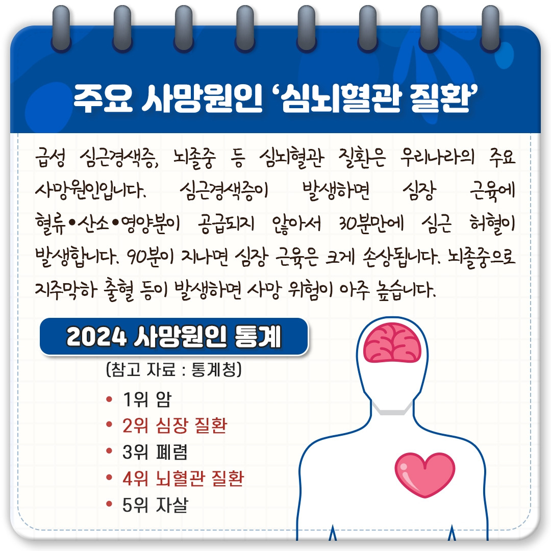 응급실뇌혈관질환_02.jpg