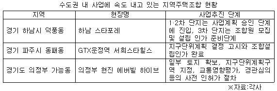 지주택 자료2.jpg