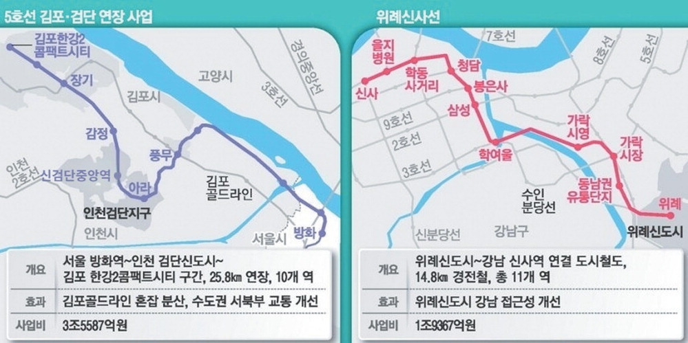 5호선 연장, 위례신사선 노선도 .jpg