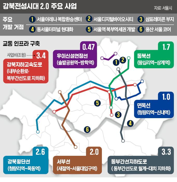 강북 전성시대 2.0 프로젝트 이미지.jpg