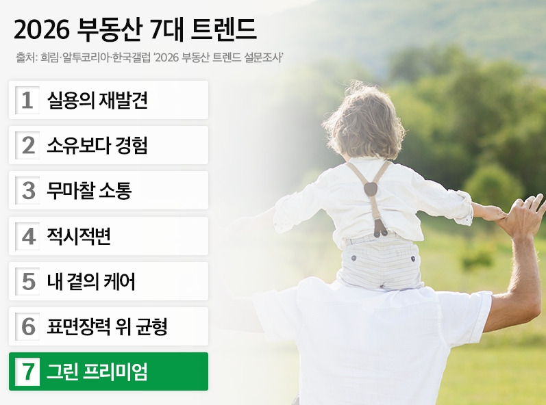 2026년 부동산 7대 트렌드.jpg