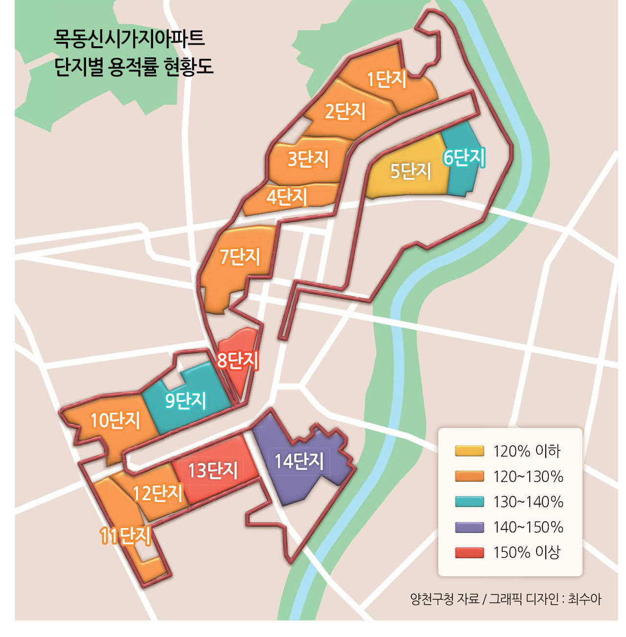 목동신시가지 아파트 단지별 용적률 현황도.jpg