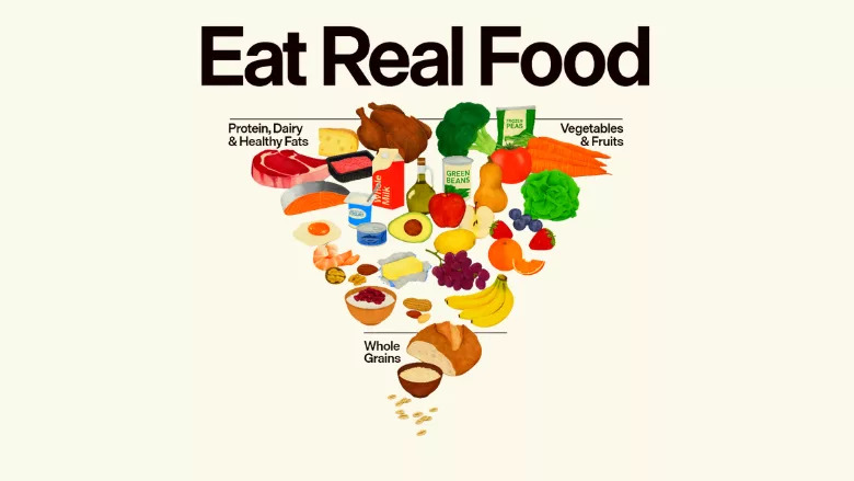 epub_Eat-Real-Food-new-Food-Pyramid_realfood.gov_webp.jpg