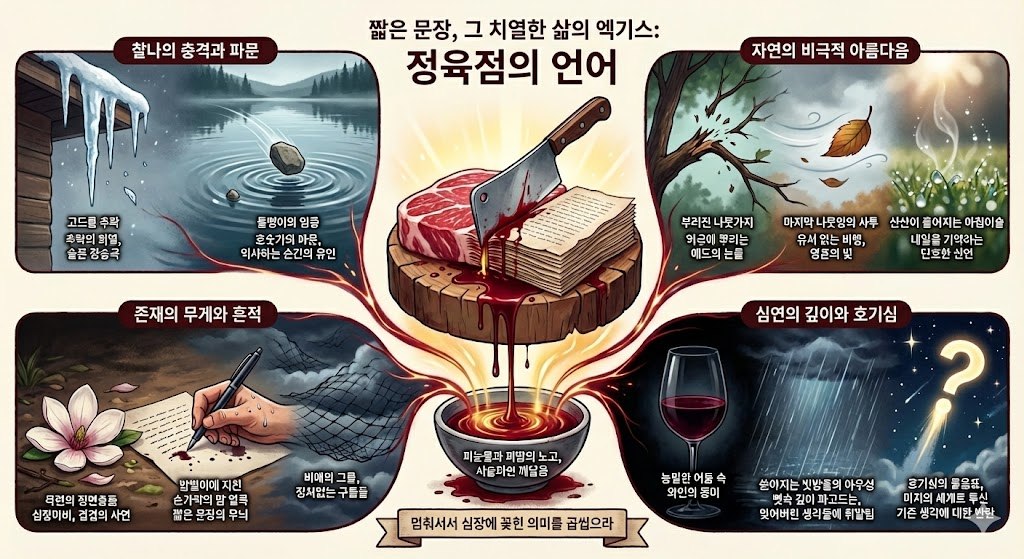 정육점의 언어.jpg