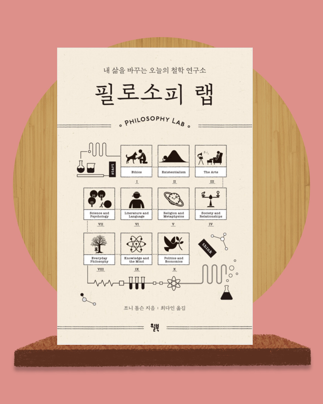 필로소피랩_철학 (2).jpg