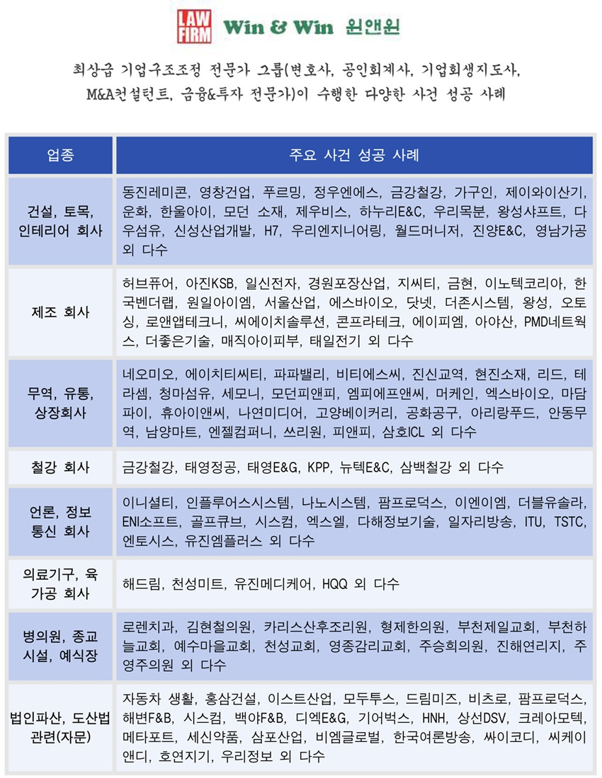 + 주요 수행 사건_최상급 기업구조조정 전문가 그룹_850.jpg