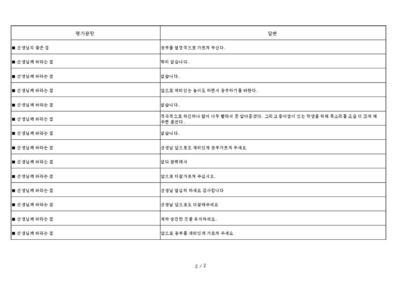 학생만족도조사(자유서술식) (1)002.jpg