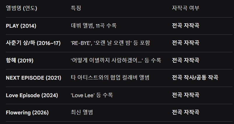 화면 캡처 2026-04-19 153956.jpg