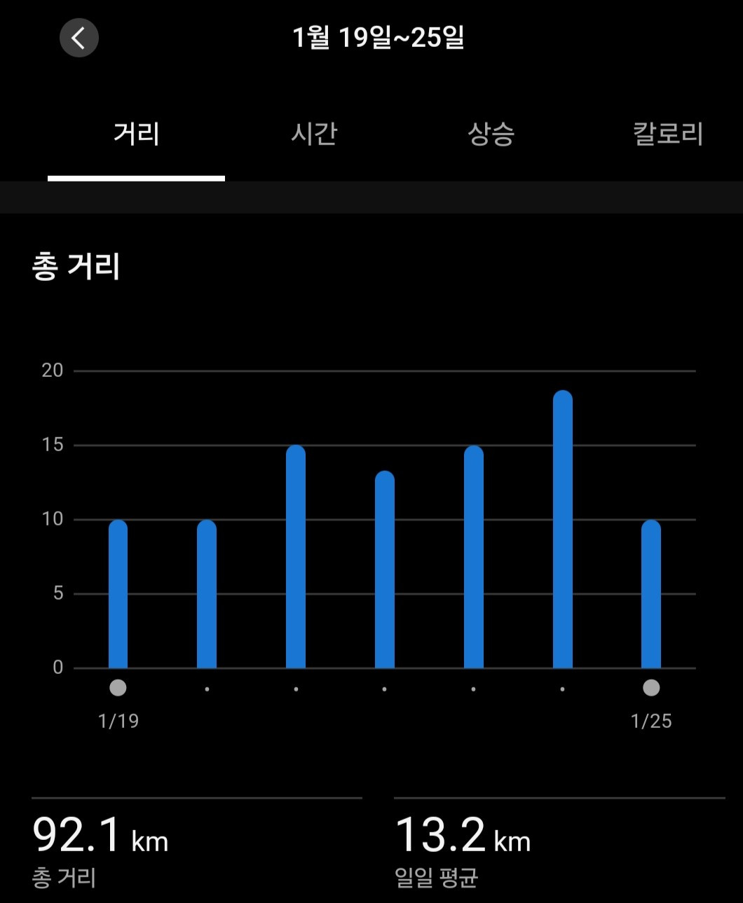 1월 19일_1월 25일.jpg