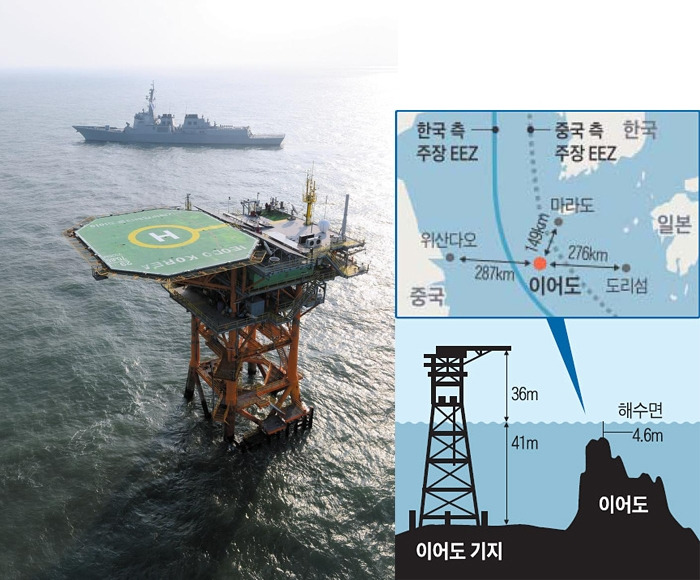 수중암초 이어도.jpg