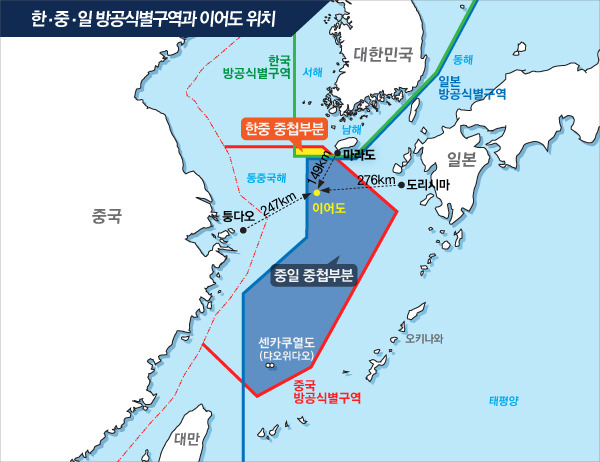 이어도의 위치.jpg