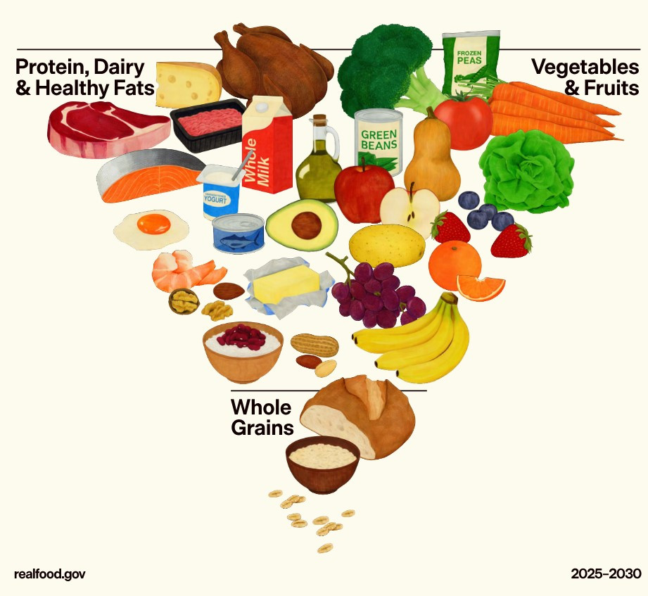 바뀐 식단 지침.jpg