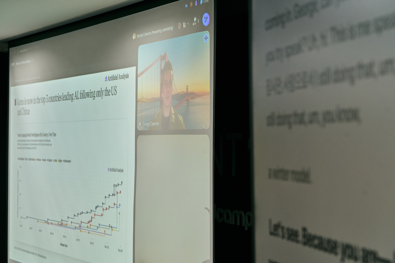 A keynote slide on Korea 'following only the US and China', with a line chart of the index by country over time.