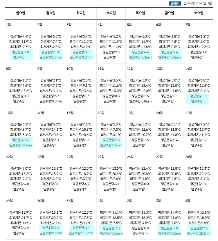 저기압두통 지월한의원.jpg