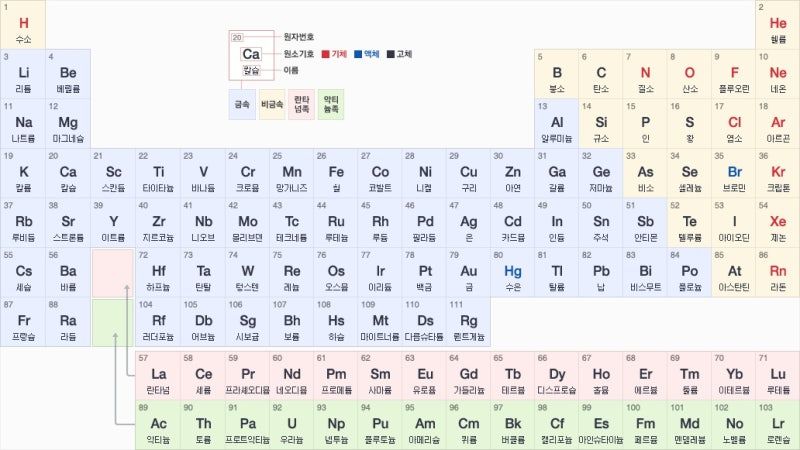 원소주기율표.jpg
