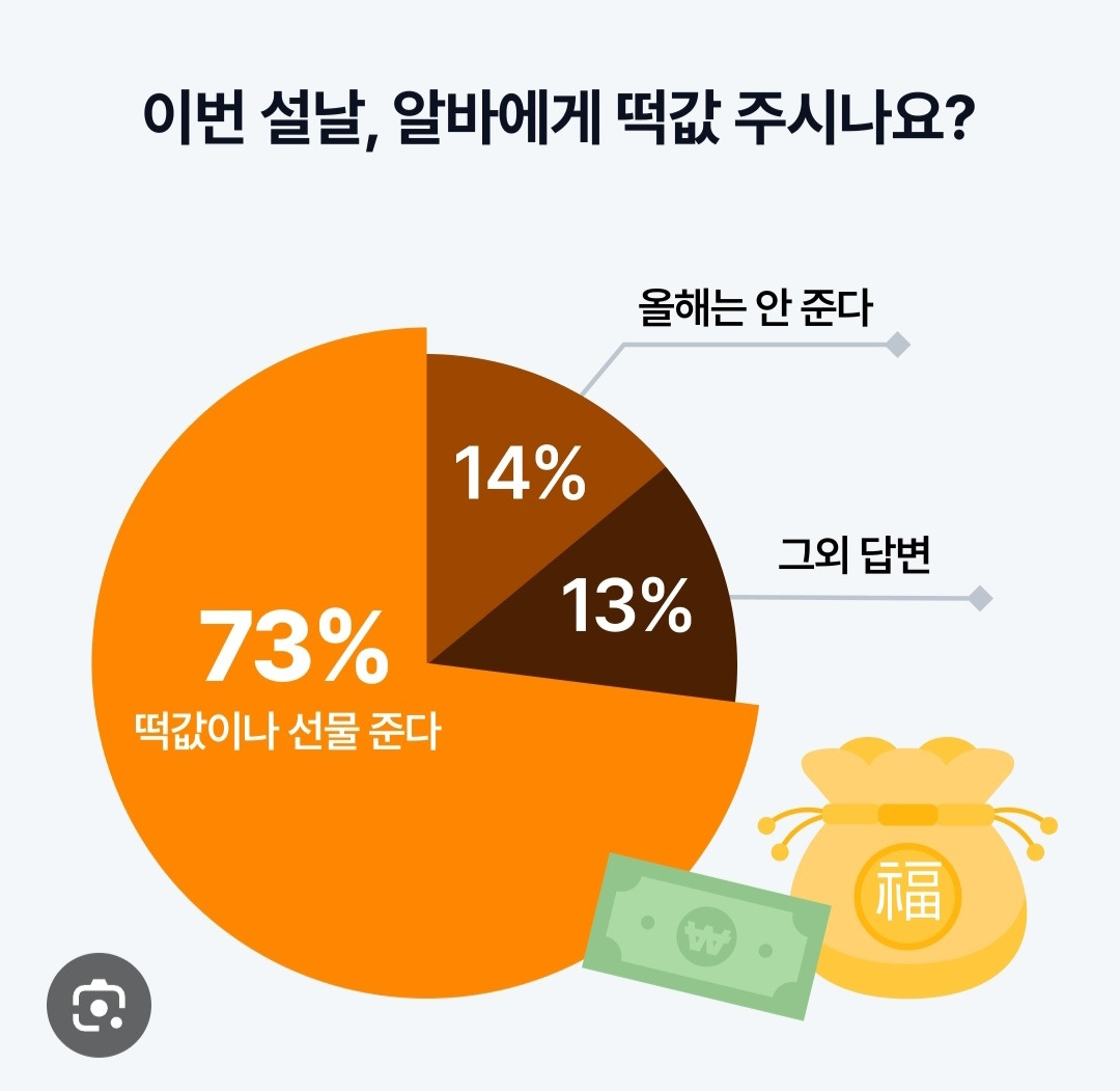 떡값2.jpg