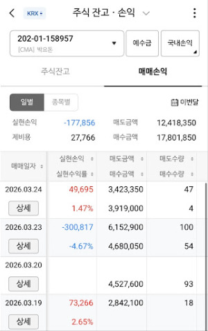 8일 17만원 남음.jpg