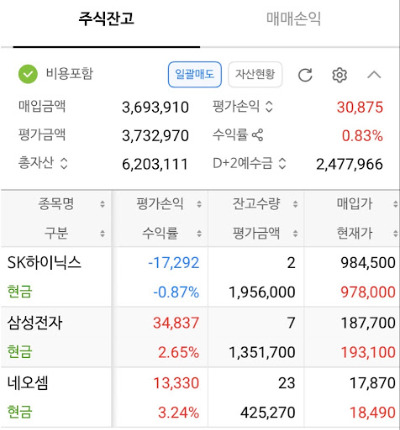 7일 SK하이닉스 매수 한화에어로 매도.jpg