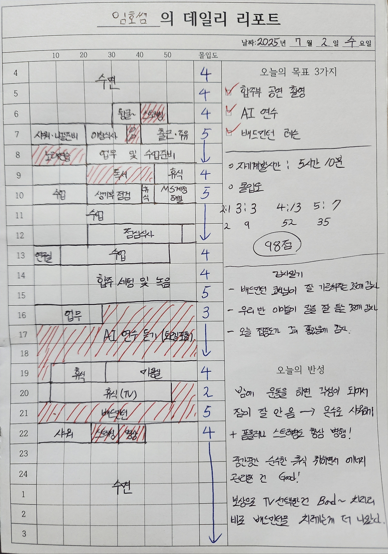 8. 임호 데일리 리포트(2025.7.).jpg