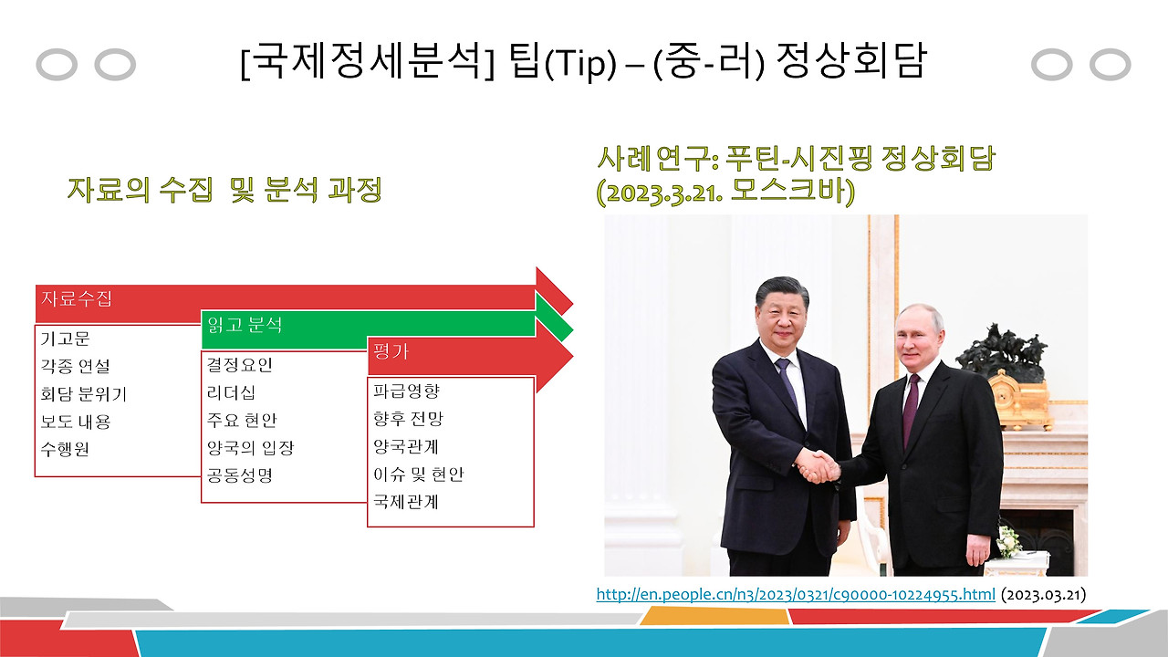 푸틴-시진핑 정상회의(1-4).jpg