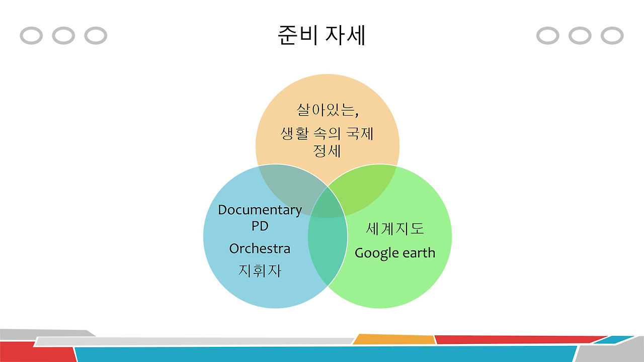국제정치와 정세(3-6).jpg