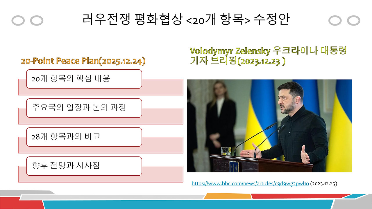 러우전쟁 20개 항목 수정안(1-1).jpg