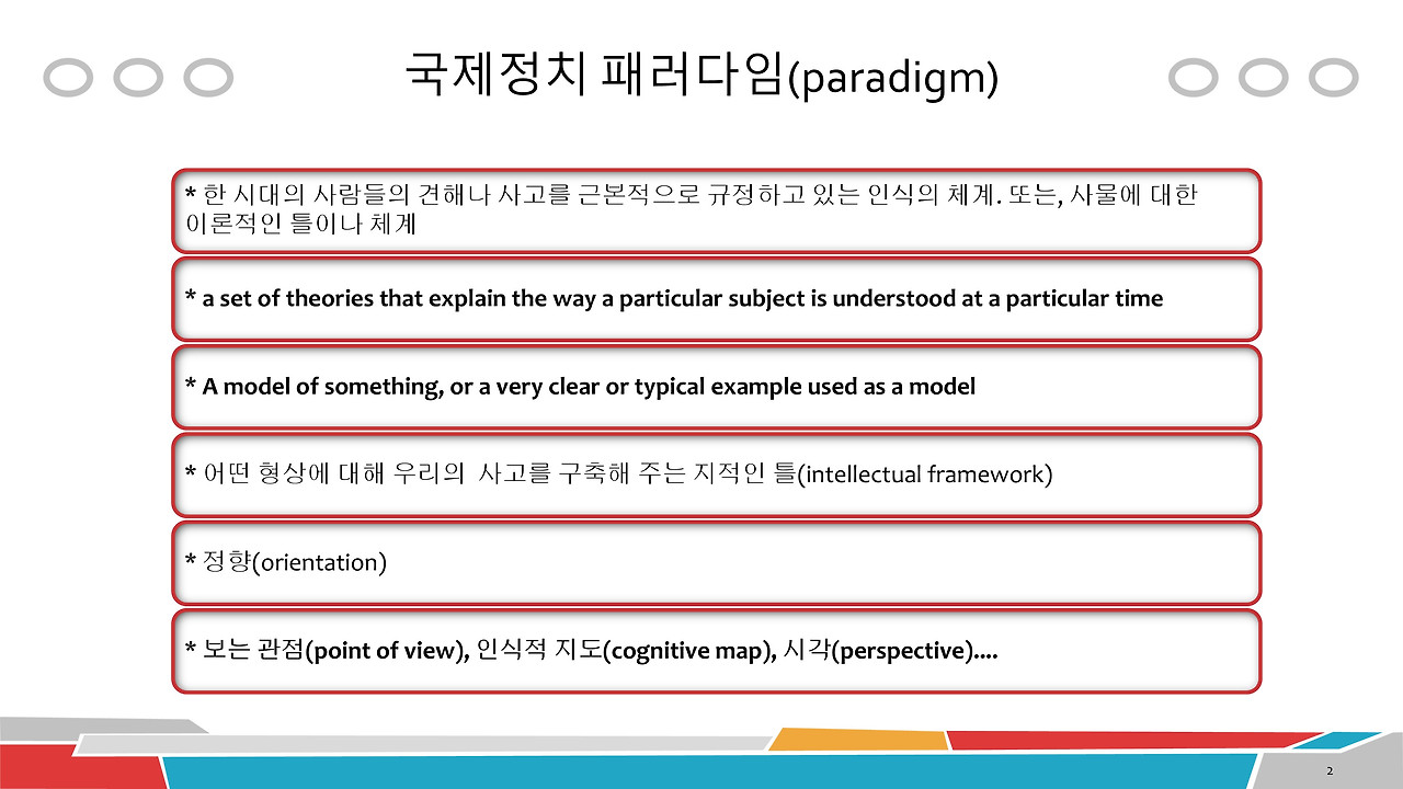 국제정치 paradigm(2-4).jpg