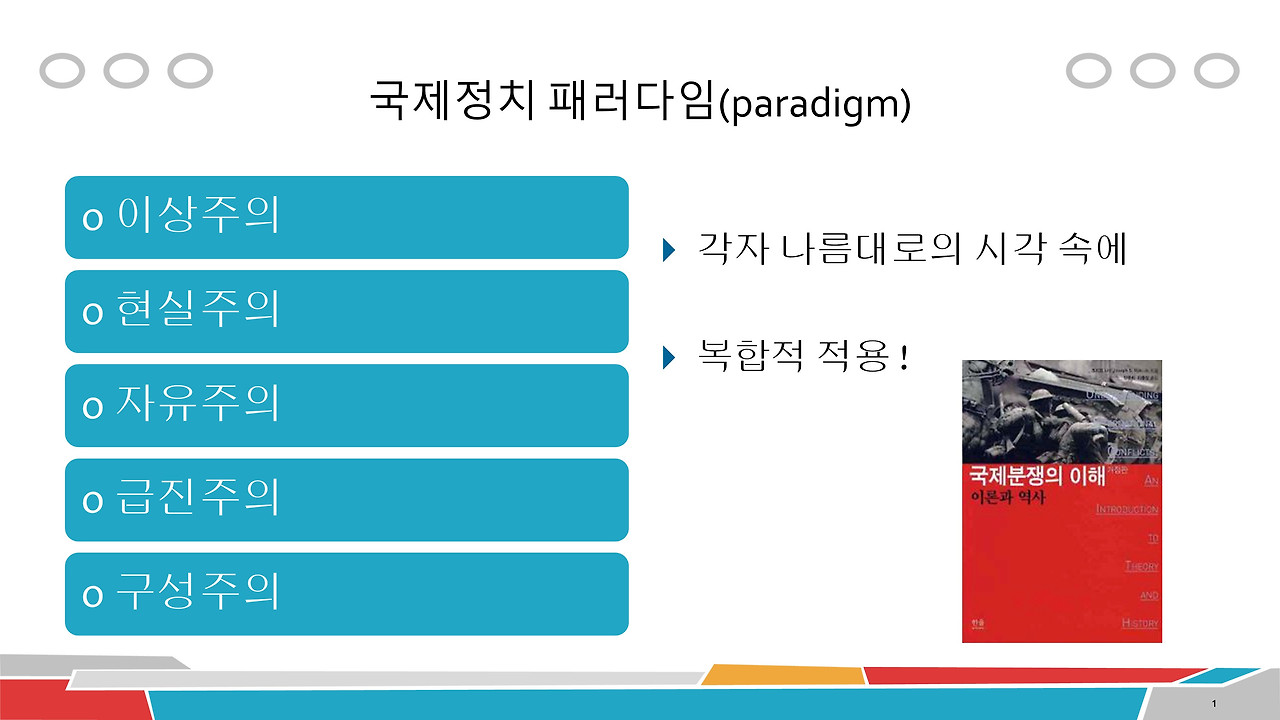 국제정치 paradigm(1-4).jpg