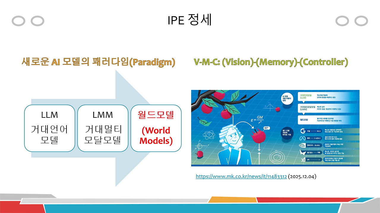 AI 패러다임-월드모델(1-1).jpg