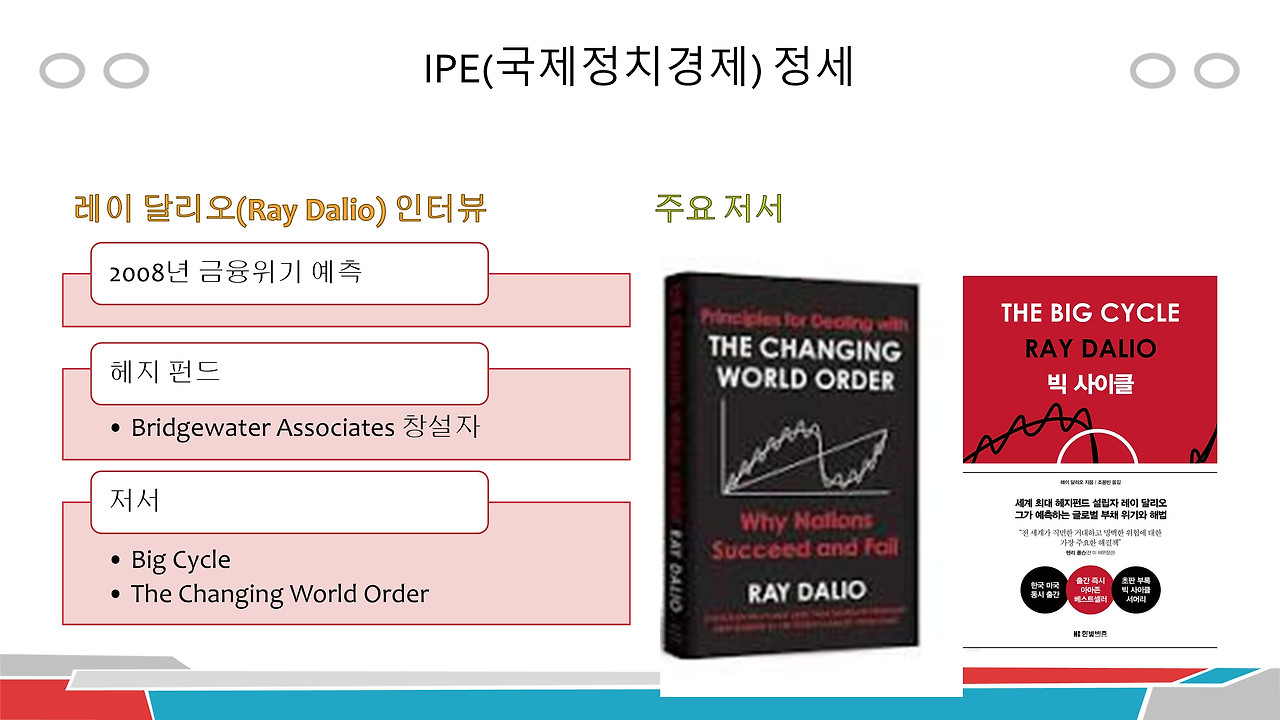 ray Dalio 빅사이클(1-1).jpg