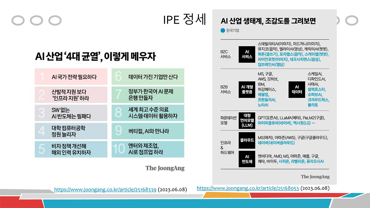 IPE(국제정치경제) 정세 – AI 생태계(7-8).jpg